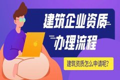 2026年上海安许延期流程有没有新的变化？详细流